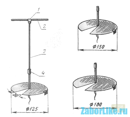 Самодельный бур для столбов чертежи и инструкция по созданию ручного бура из трубы и дисковой пилы